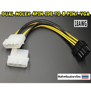 ภาพหน้าปกสินค้าสายแปลง Dual Molex 4pin IDE to 8 Pin/ VGA การ์ดจอ Power Cable ที่เกี่ยวข้อง