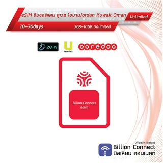 eSIM Jordan Kuwait Oman Sim Card 3-10GBUnlimited:ซิมจอร์แดน คูเวต โอมาน เน็ตไม่อั้น10-30วัน ซิมต่างประเทศBillion Connect