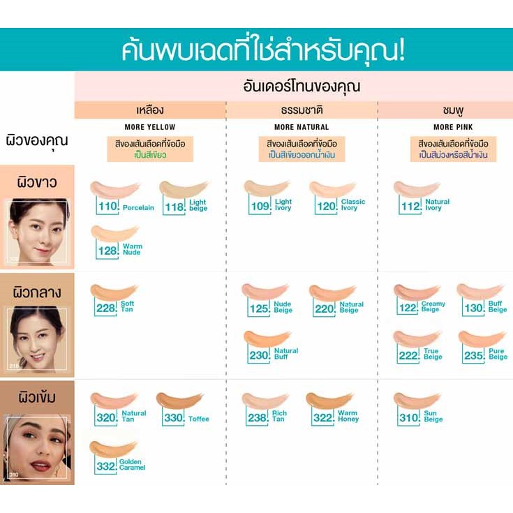 lเมย์เบลลีน-แป้งฟิตมี-maybelline-fit-me-matte-poreless-powder-clear-smooth-all-in-one-light-ไม่ผสมรองพื้น