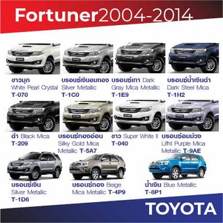 สีแต้มรถ Toyota Fortuner 2004-2014 โตโยต้า ฟอร์จูนเนอร์ ปี 2004-2014