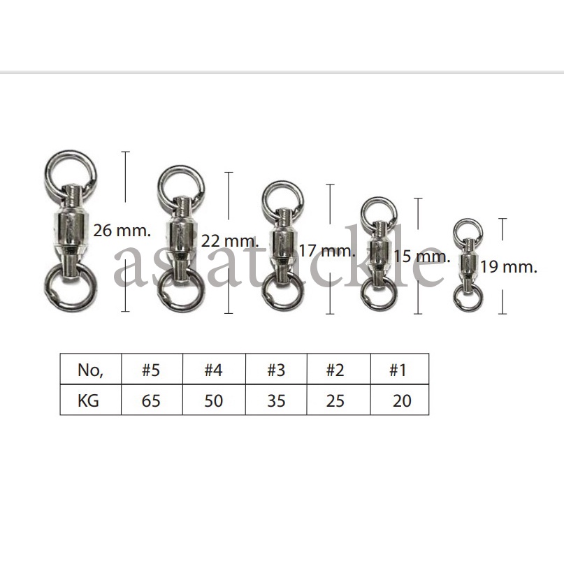 ลูกหมุนบอลแบริ่ง-ball-bearing-สแตนเลส-ขายเป็นตัว