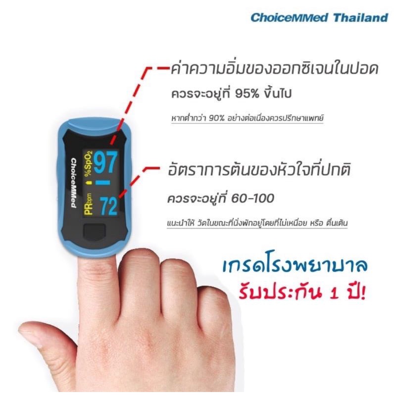 เครื่องวัดออกซิเจนที่ปลายนิ้ว-choicemmed-md300c29-fingertip-pulse-oximeter-ประกันศูนย์ไทย