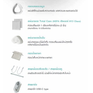 ภาพหน้าปกสินค้า[สินค้าพร้อมส่ง][LG Puricare Wearable Air Purifier] อุปกรณ์เสริมสำหรับหน้ากากกรองอากาศ LG Puricare Wearable ที่เกี่ยวข้อง