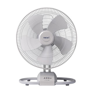 พัดลมอุตสาหกรรม พัดลมอุตสาหกรรม 22นิ้ว HATARI IT22M1 พัดลม เครื่องใช้ไฟฟ้า INDUSTIRAL FAN 18" HATARI IT18M2 GRAY