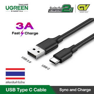ภาพหน้าปกสินค้าUGREEN 3A USB C Fast Charge & Data Cable สายชาร์จ Type C รุ่น US287 ยาว 25ซม - 2 เมตร สำหรับมือถือที่ใช้ Type C ที่เกี่ยวข้อง