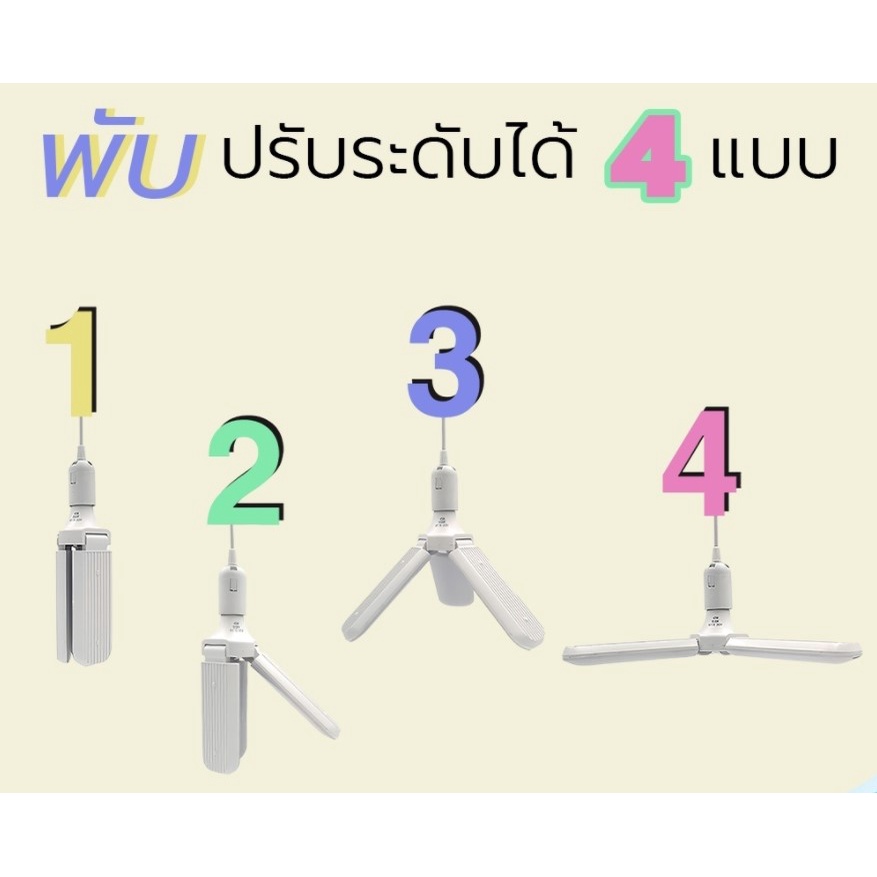 หลอดไฟทรงใบพัด-45w-แสงขาว-พับเก็บได้-รุ่น-tsm-388-fan-blade-led-bulb-ประหยัดพลังงาน