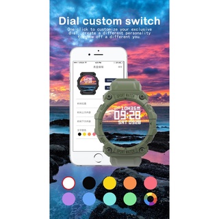 ภาพขนาดย่อของภาพหน้าปกสินค้าพร้อมส่งจากไทย นาฬิกา สมาร์ทวอทช์ Fd68 หน้าปัดกลม นาฬิกาข้อมือ Smart Watch เชื่อมต่อบลูทูธ วัดอัตราการเต้นหัวใจ มีประกัน จากร้าน helloshopword บน Shopee ภาพที่ 1