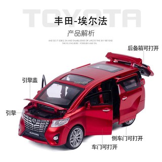 ภาพหน้าปกสินค้าของเล่นเด็ก✔Toyota Alphard โมเดลรถจำลองรถโลหะรถธุรกิจสุดหรูรถของเล่นอัลลอยด์ ที่เกี่ยวข้อง