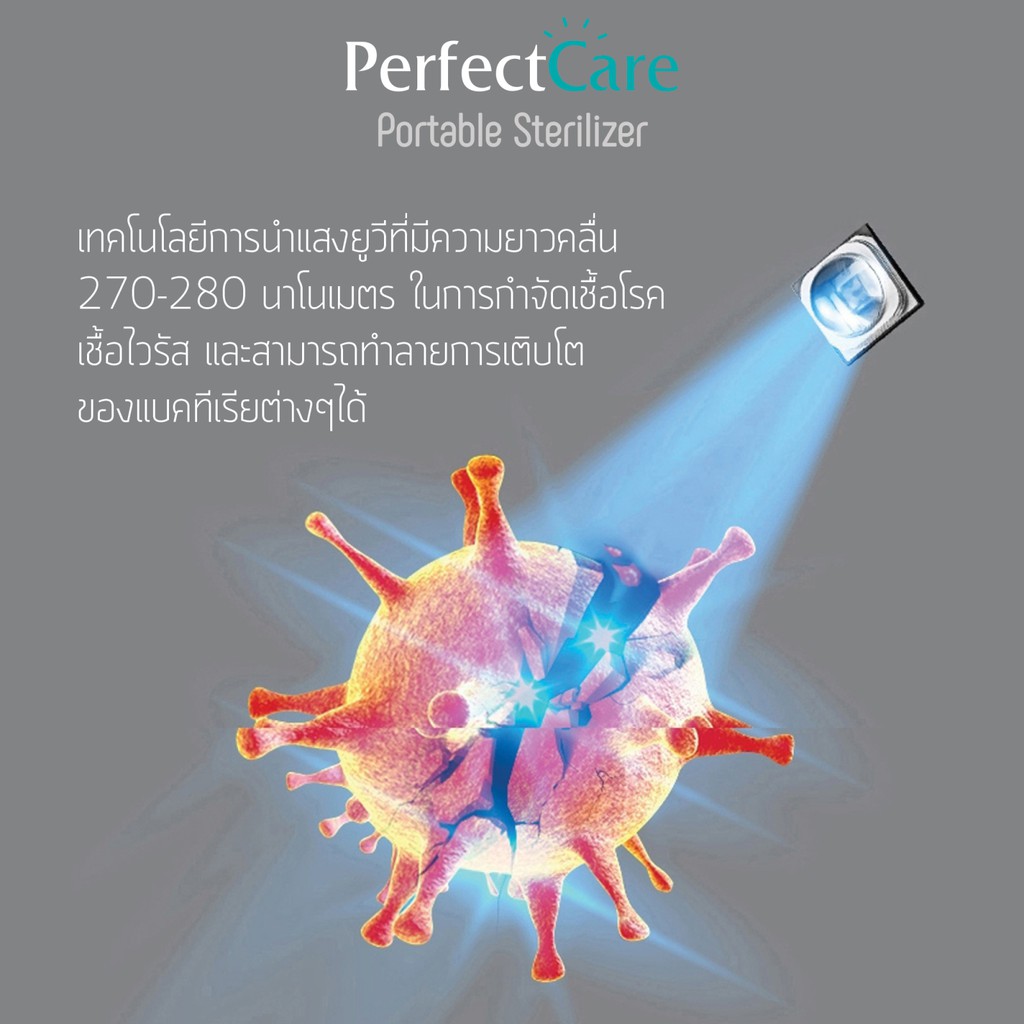 perfect-care-portable-sterilizer-อุปกรณ์ฆ่าเชื้อโรคประสิทธิภาพสูงด้วยแสง-uv-c-แบบพกพา