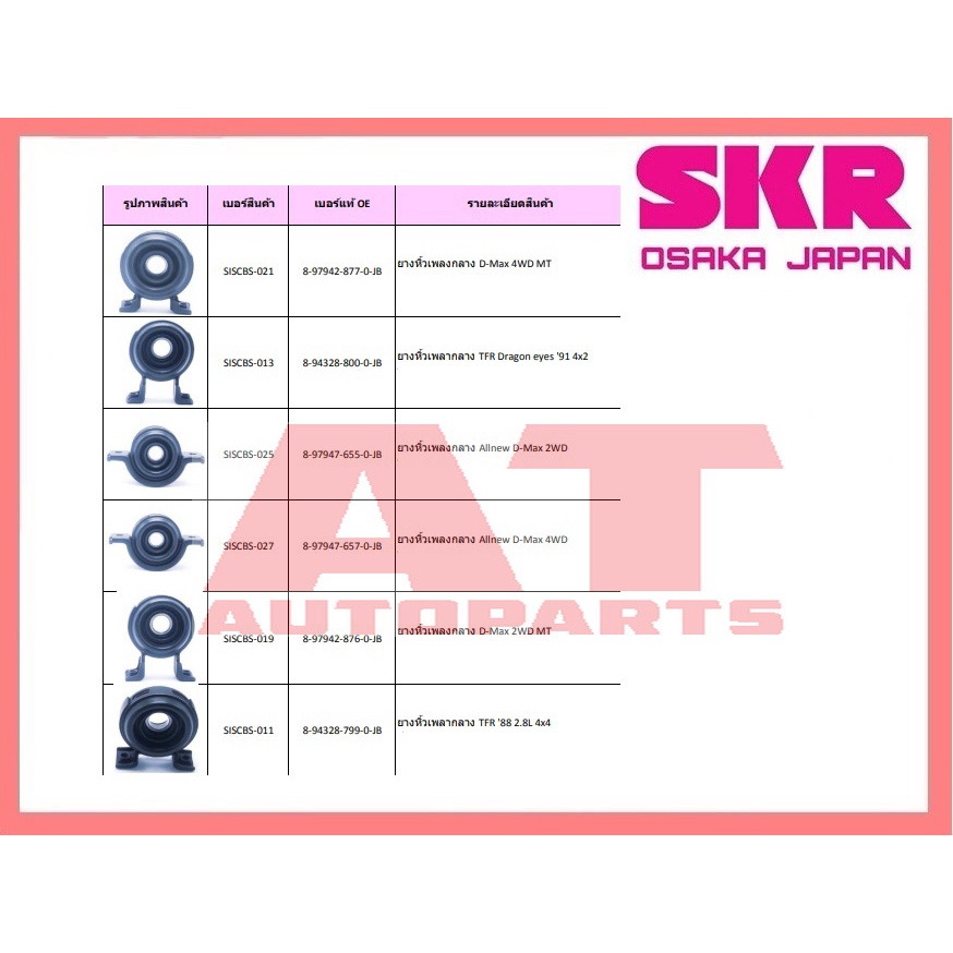 ตุ๊กตายางหิ้วเพลากลาง-isuzu-ราคาต่อชิ้น-ยี่ห้อ-skr