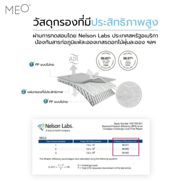 หน้ากาก-kn95-จากประเทศนิวซีแลนด์