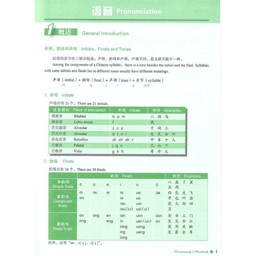 boya-chinese-elementary-ระดับต้น-หนังสือภาษาจีน-หนังสือจีน-แบบเรียนภาษาจีน-chinese-books-เรียนภาษาจีน