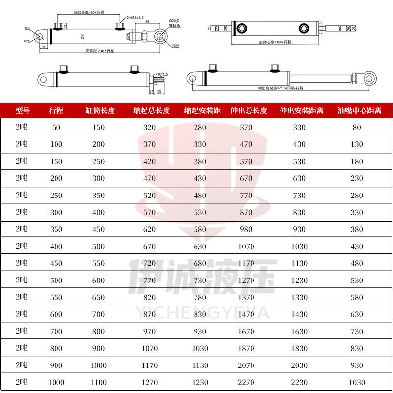 ต่างหู-hsg-กระบอกไฮดรอลิกขนาดเล็ก-สองทาง-2-ตัน-เส้นผ่าศูนย์กลางกระบอกสูบ-40-วิศวกรรม-กระบอกไฮดรอลิก-รถขุด-รถยก-การปรับ