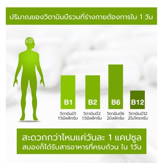 ภาพขนาดย่อของภาพหน้าปกสินค้า(แถมมัลติบี3ซอง) แพ็คคู่ Clover Plus Multi B Plus Ginkgo (2 กระปุก) แถมฟรี Multi B Plus 3 ซอง จากร้าน npplus บน Shopee ภาพที่ 5