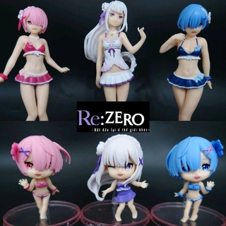 โมเดล Re zero 3 สาวในชุดว่ายน้ำ มีทั้งแบบเต็มตัว และ แบบ SD น่ารักขั้นสุด มีมาน้อย พร้อมส่งทันที