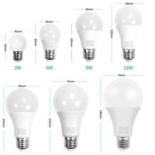 สินค้า หลอดไฟ-มอก.หลอดไฟ LED Bulb5W9W13W24W หลอดไฟแอลอีดี ขั้วE27 ไฟ led LAMP แอลอีดีหลอดประหยัดไฟ