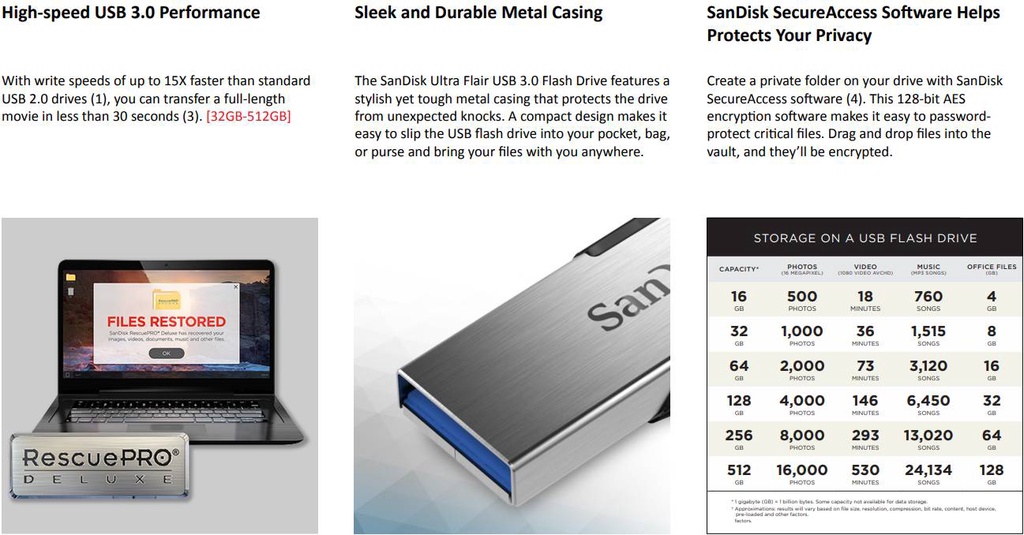 ข้อมูลเพิ่มเติมของ SanDisk Ultra Flair USB 3.0 32GB - Speed / 150MB (SDCZ73-032G-G46)