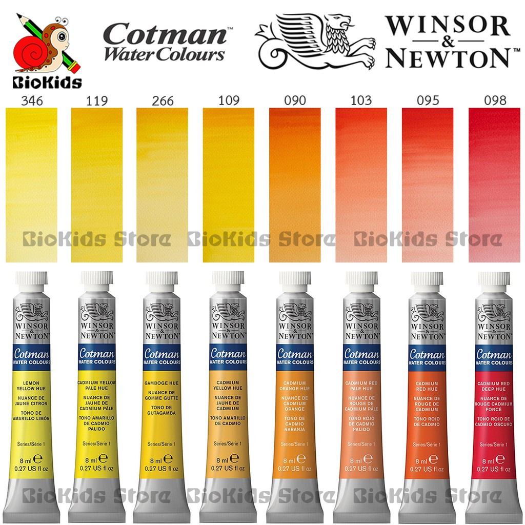 ภาพหน้าปกสินค้าWinsor & newton cotman water colours 8 ml./ 21ml.