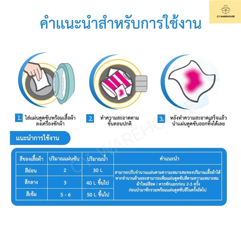 แผ่นซับสี-ป้องกันผ้าสีตก-แผ่นป้องกันสีตก-แผ่นซักผ้าป้องกันสีตก-ประหยัดเงินและเวลา