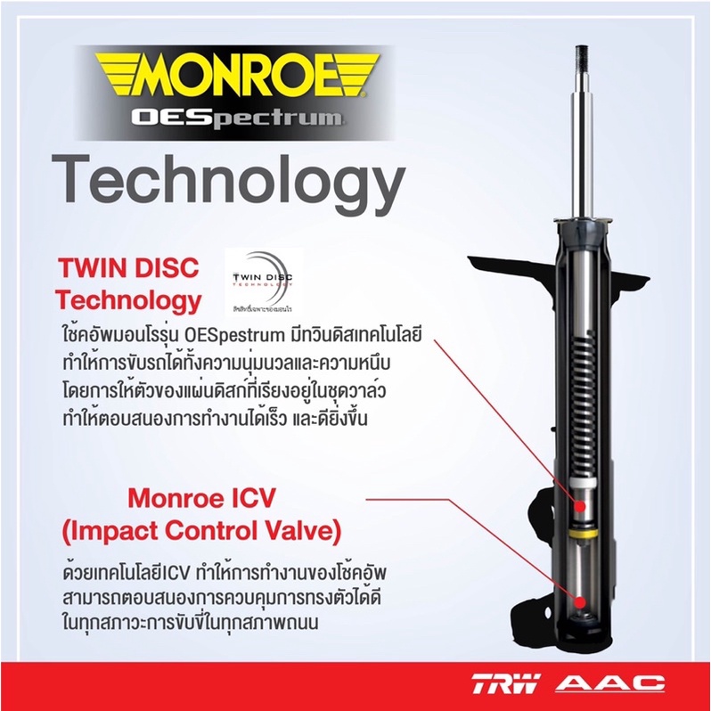 monroe-โช๊คอัพ-honda-civic-fd-ฮอนด้า-ซิวิค-เอฟดี-นางฟ้า-ปี-2006-2012-รุ่น-oe-spectrum-โช้คอัพ-โช็คอัพ