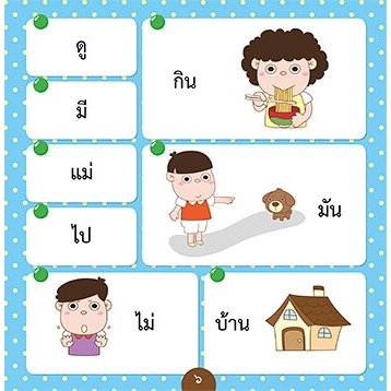 คำภาษาไทยควรอ่านได้-ระดับอนุบาล