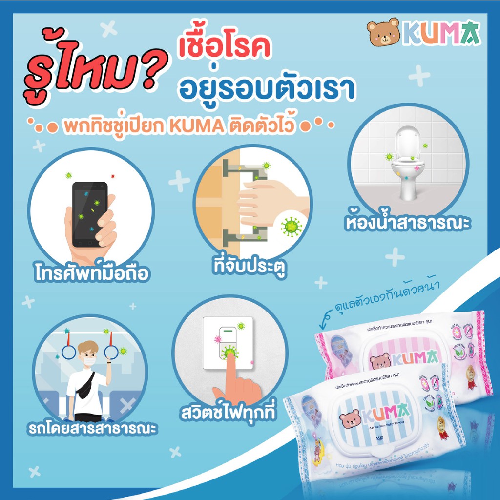 kuma-คุมะ-ทิชชู่เปียก-ผ้าเปียก-40แผ่น-สุ่มสี