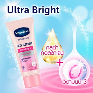 ภาพหน้าปกสินค้า📌ของแท้ Vaseline Ultra Bright วาสลีนเซรั่มลดเหงื่อและระงับกลิ่นกาย ซึ่งคุณอาจชอบสินค้านี้