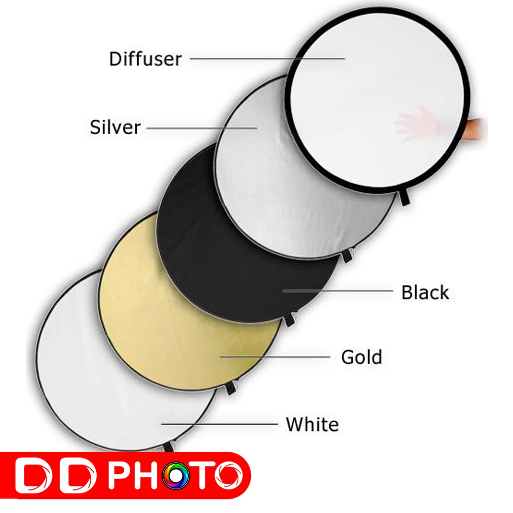 reflector-5-in-1-80-cm-110-cm-multi-functional-photo-studio-collapsible-light-reflector-รีเฟค