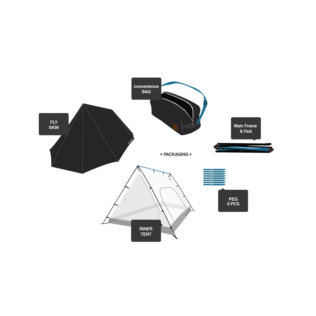 groundcover Little House Tent | Shopee Thailand 