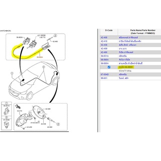 24.DA6V56880D สายเคเบิ้ลสำหรับดึงเปิดฝาถังน้ำมัน  มาสด้า 2 รุ่น 5 ประตู Mazda 2 ปี 2016 -2019 แท้ศูนย์ (MST)