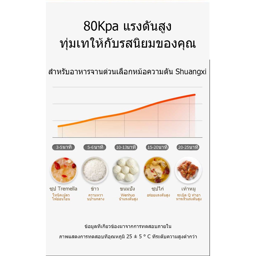 หม้อต้มแรงดัน-หม้อต้มแรงดัน-หม้อต้มแรงดันสูง-หม้อต้มความดันไอน้ำสูง-หม้อแรงดันอลูมิเนียมอย่างดี-หม้อตุ๋นด่วนอลูมิเนียม