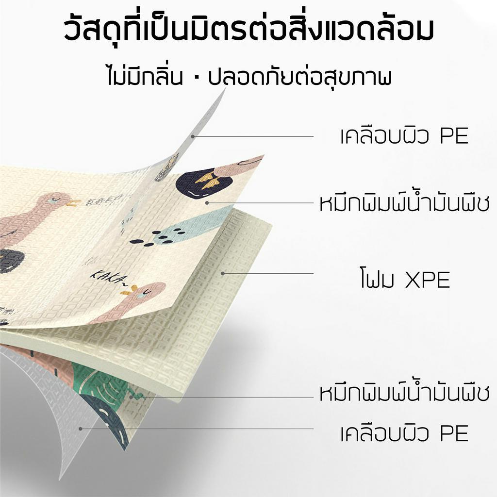 แผ่นรองคลานพับเก็บได้-เบาะรองคลาน-พร้อมกระเป๋า-ขนาด-6ฟุต-200x180-cm-หนา-10-mm-พิพม์ลาย2ด้าน-เสื่อรองคลาน