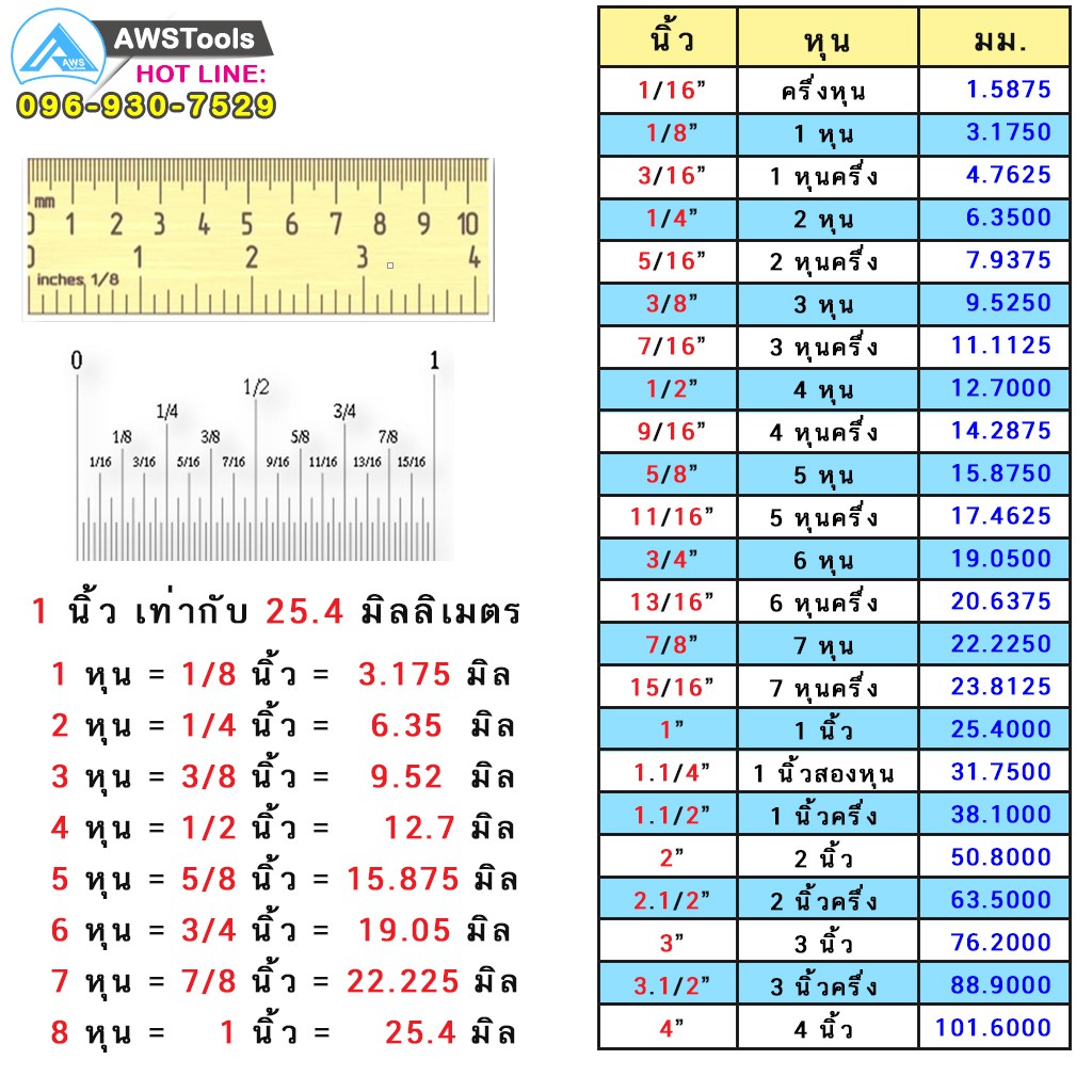 ท่อสแตนเลส-เกรด-304-ขนาด-3-หุน-3-นิ้ว-ยาว-1-0-เมตร-เลือกความหนาได้-แบบเงา-ไส้ท่อสแตนเลส-แป๊บสแตนเลส-แบ่งขาย