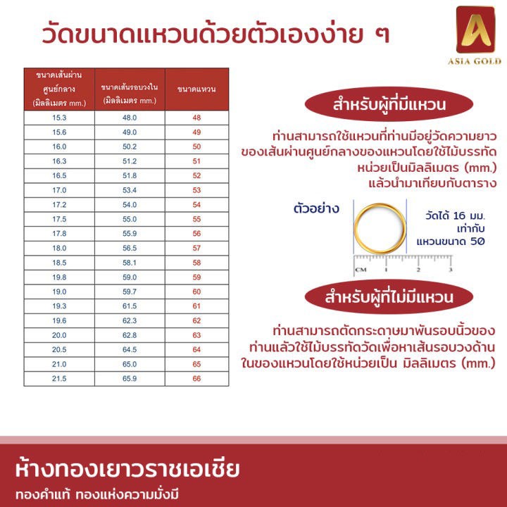 ภาพสินค้าAsiagold แหวนทองคำแท้ 96.5 % หนัก ครึ่งสลึง ลายกลมเกลี้ยง จากร้าน asiagold บน Shopee ภาพที่ 3