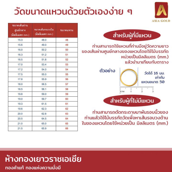 asiagold-แหวนทองคำแท้-96-5-หนัก-1-สลึง-ลายมังกร