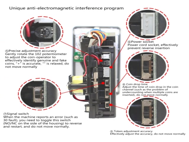 ann-เครื่องรับเหรียญอิเล็กทรอนิกส์-cpu-สําหรับเล่นเกมวิดีโออาเขต