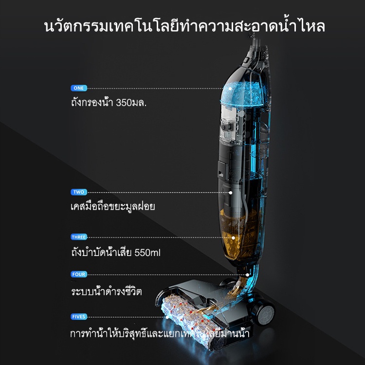 เครื่องขัดพื้น-เครื่องดูดฝุ่นอัตโนมัติ-ดูดซับน้ำ-ขัดพื้น-ขจัดคราบสกปรก-และสะอาดกว่าเครื่องดูดฝุ่นทั่วไป