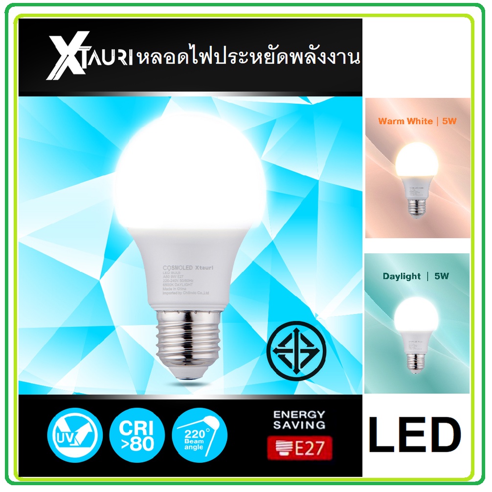 หลอดไฟ-led-ประหยัดพลังงาน-sale-หลอดไฟ-led-หลอดไฟประหยัดพลังงาน-ไฟled