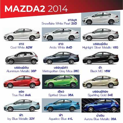 สีแต้มรถ-mazda2-2014-มาสด้า-2-2014