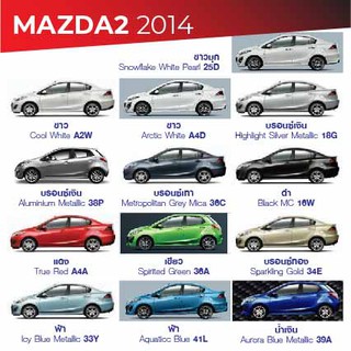 สีแต้มรถ MAZDA2 2014 / มาสด้า 2 2014