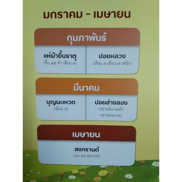 เป็นคนไทยทั้งที-9786165864442