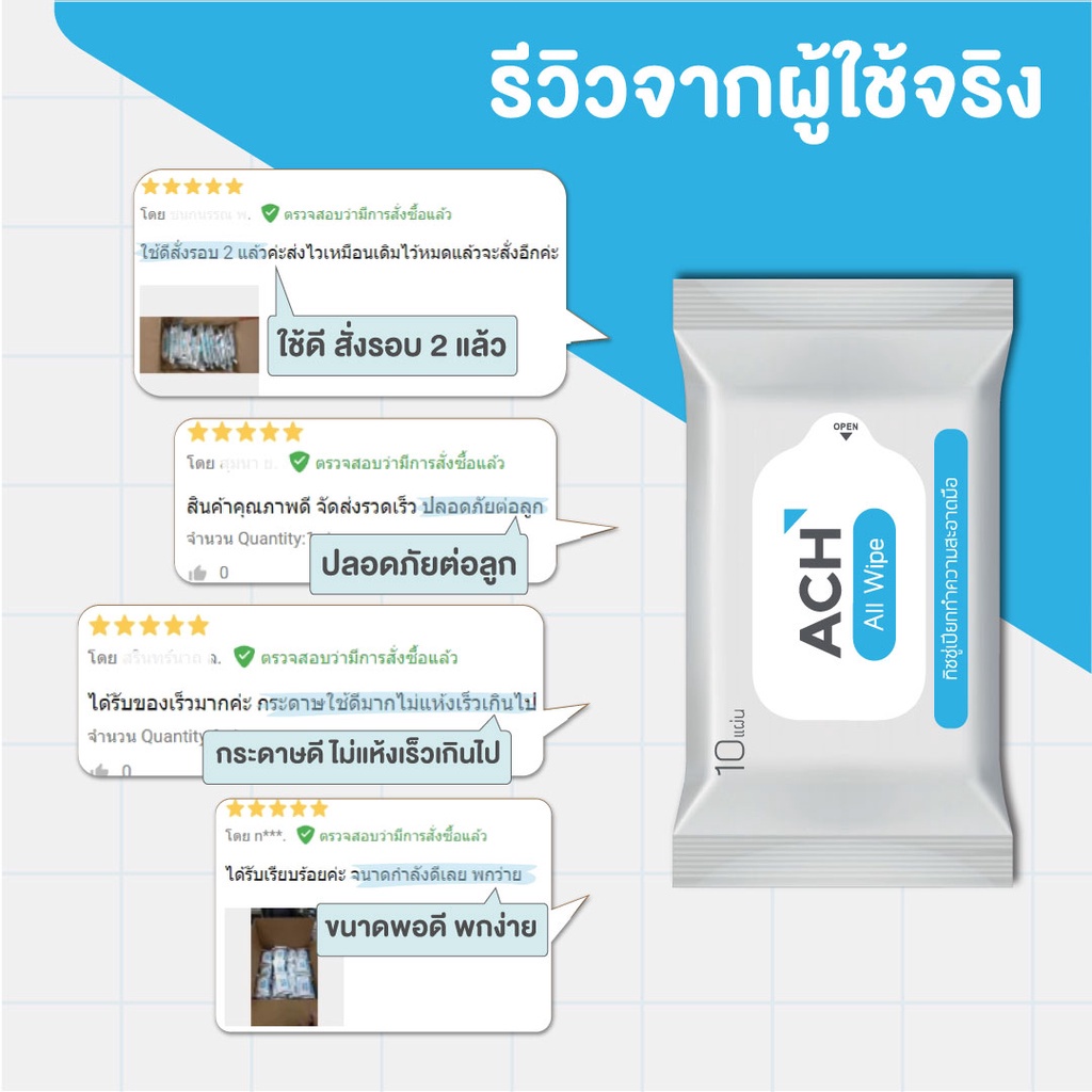 เกี่ยวกับ ACH All Wipe ทิชชู่เปียกแอลกอฮอล์ 75% Alcohol Wipe จำนวน 4 ห่อ