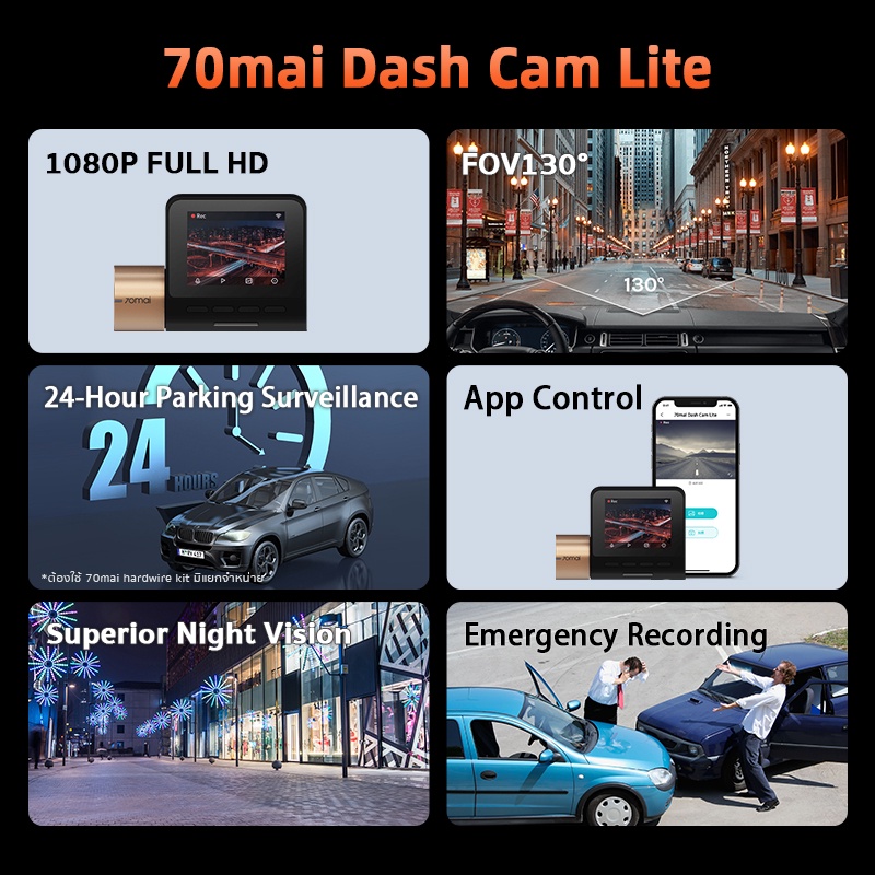 ภาพหน้าปกสินค้า70mai Dash Cam Lite Car Camera D08 กล้องติดรถยนต์อัฉริยะ ความละเอียดสูง 1080P ควบคุมผ่าน APP รับประกันศูนย์ไทย 1ปี จากร้าน 70maiofficialstore1 บน Shopee