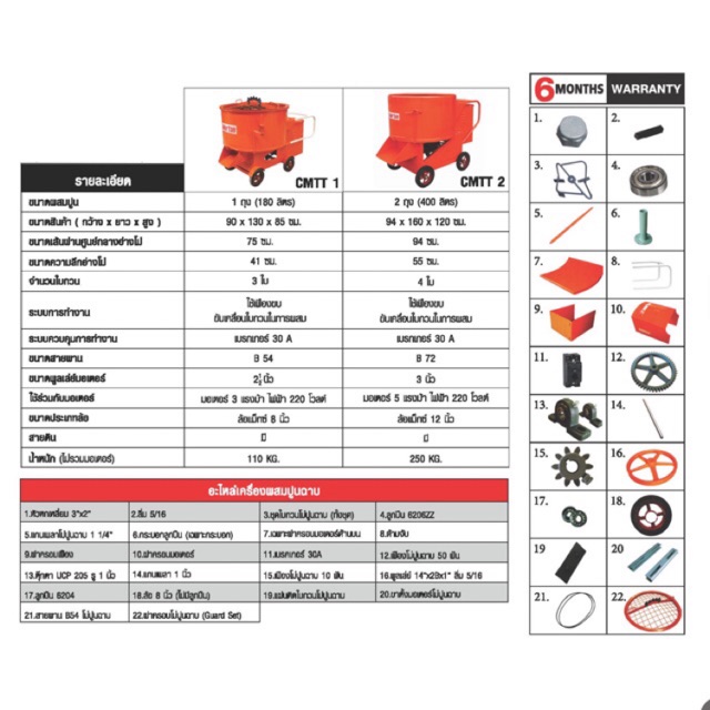 เครื่องผสมปูนฉาบ-ขนาด-2-ถุง-marton-รุ่น-cmtt2-โม่ปูน-โม่ผสมปูน