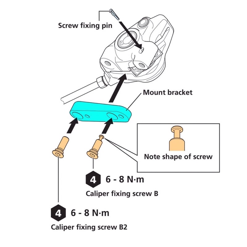 อแดปเตอร์ดิสก์เบรกหลังสำหรับเฟรมแบบ-falt-mount