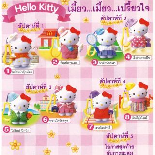 พวงกุญแจ​ Hello Kitty (ปี​2543) ของเล่นจาก​แมค​โดนัลด์​ Mc​Donalds แฮปปี้มีล​