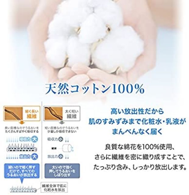 shiseido-beauty-up-cotton-108แผ่นในกล่อง