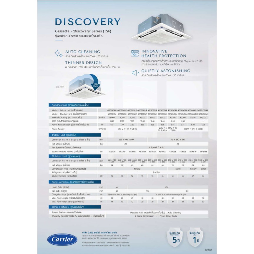 Carrier Discovery แอร์ 4 ทิศทาง ฝังฝ้า แคเรียร์ ระบบธรรมดา ประหยัดไฟเบอร์ 5 น้ำยา R32 รีโมทไร้สาย แอร์ เครื่องปรับอากาศ