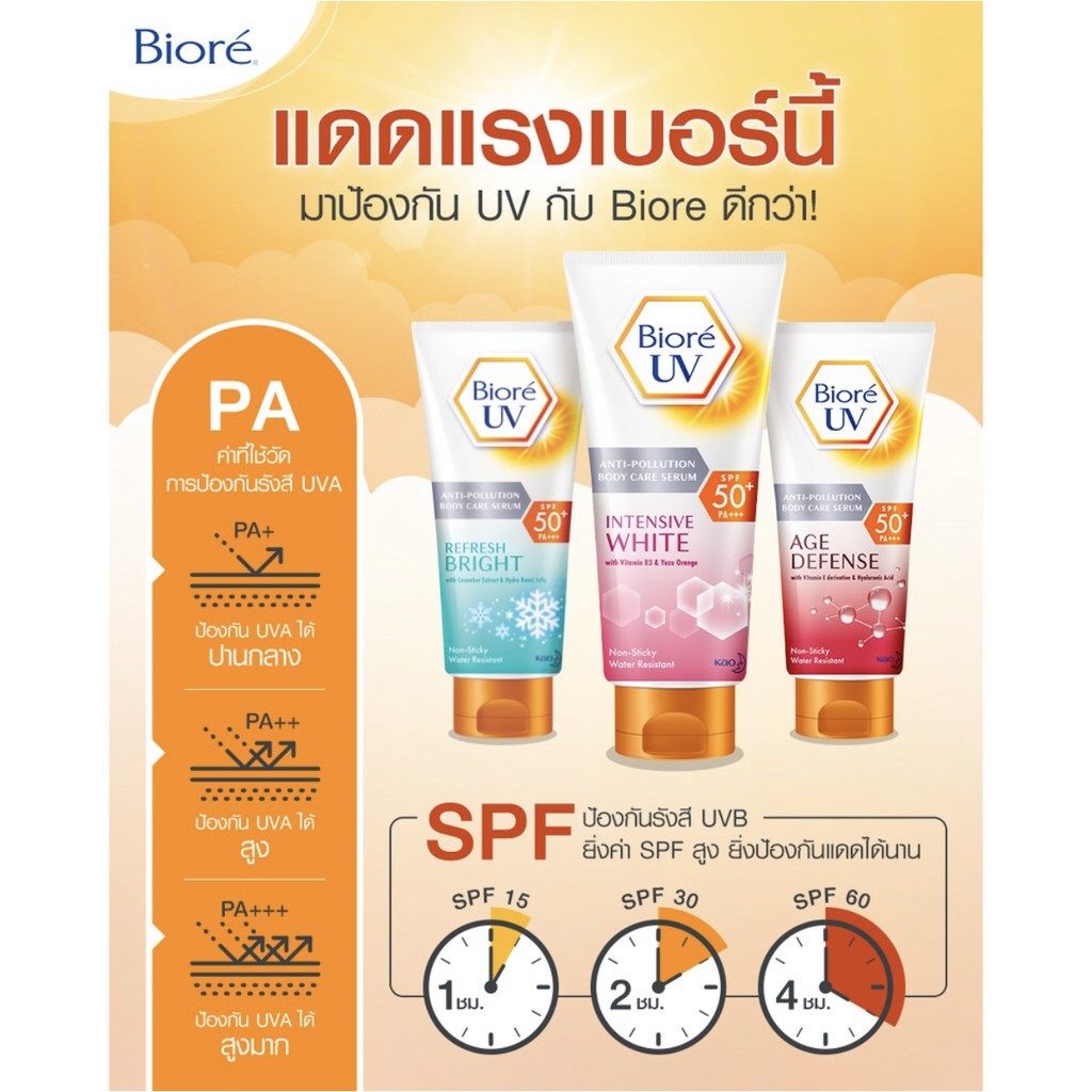 biore-uv-anti-pollution-body-care-serum-intensive-white-spf50-pa-ครีมกันแดด-150ml
