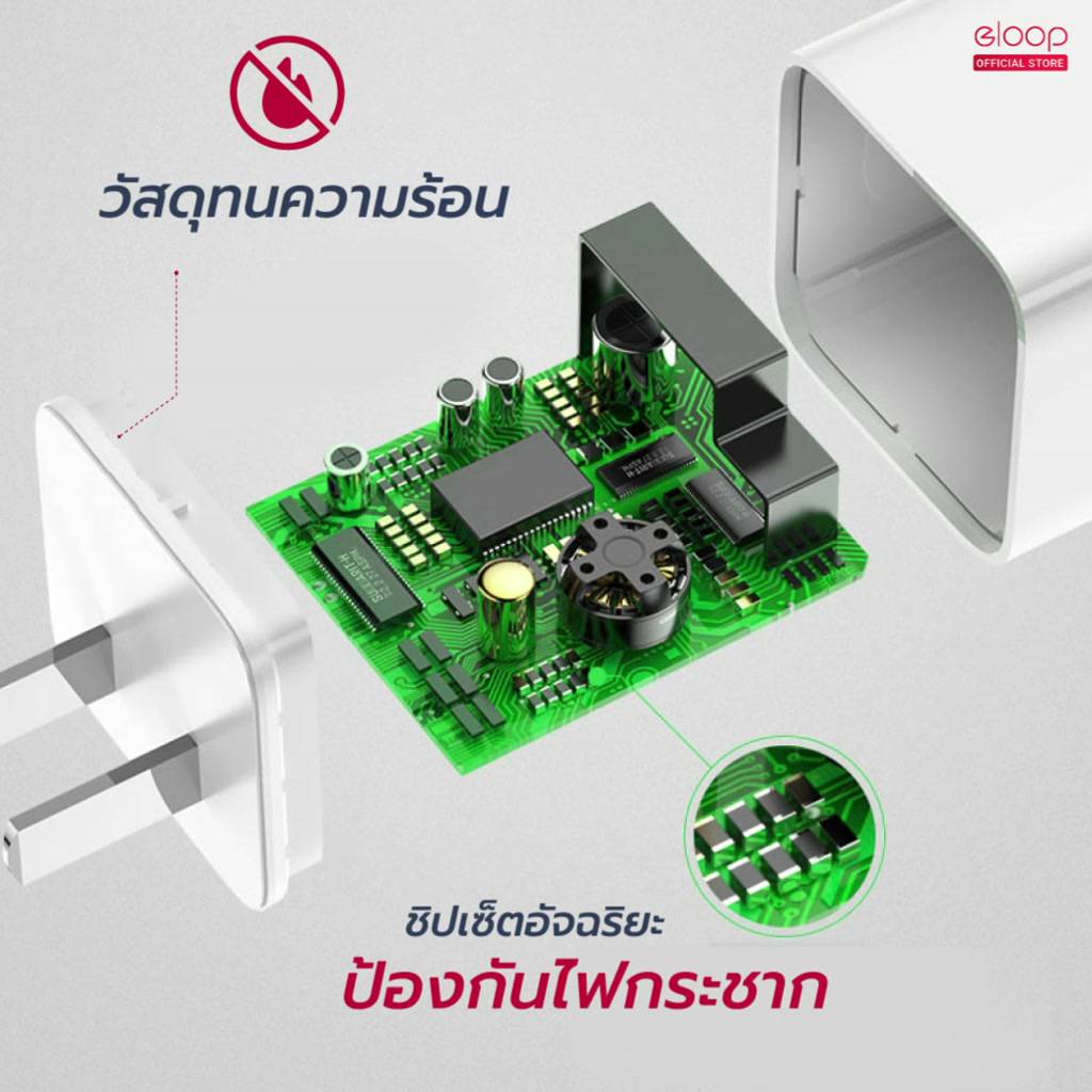 รับประกัน-1-ปี-orsen-by-eloop-eq-24bus-หัวชาร์จเร็ว-qc3-0-24w-usb-quick-charge-charger-ที่ชาร์จแบตมือถือ-eq24-bus-adapter